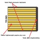 High Pressure Laminate RECTANGLE colour table